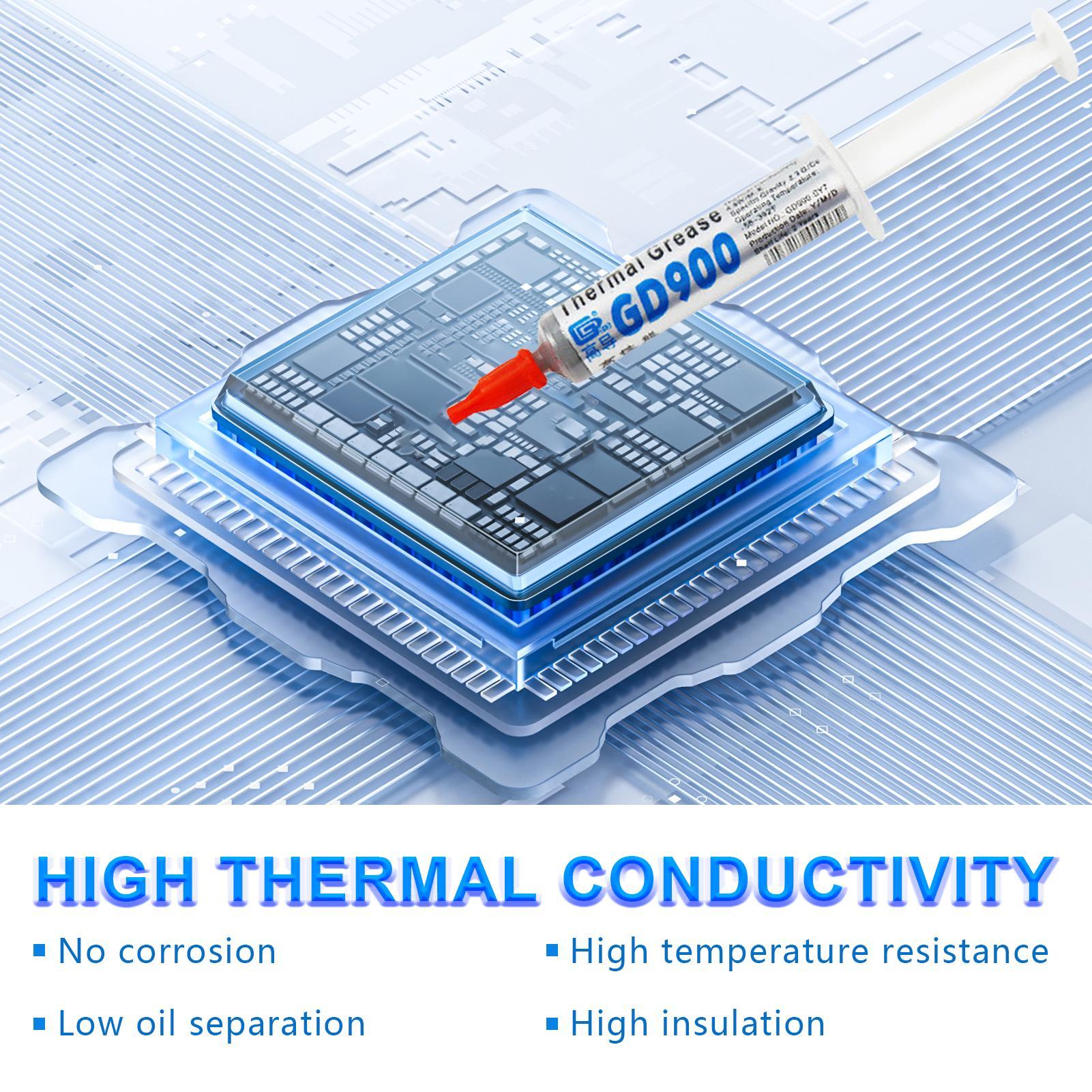 Thermal Paste - Nueva Pasta Térmica No Conductora para