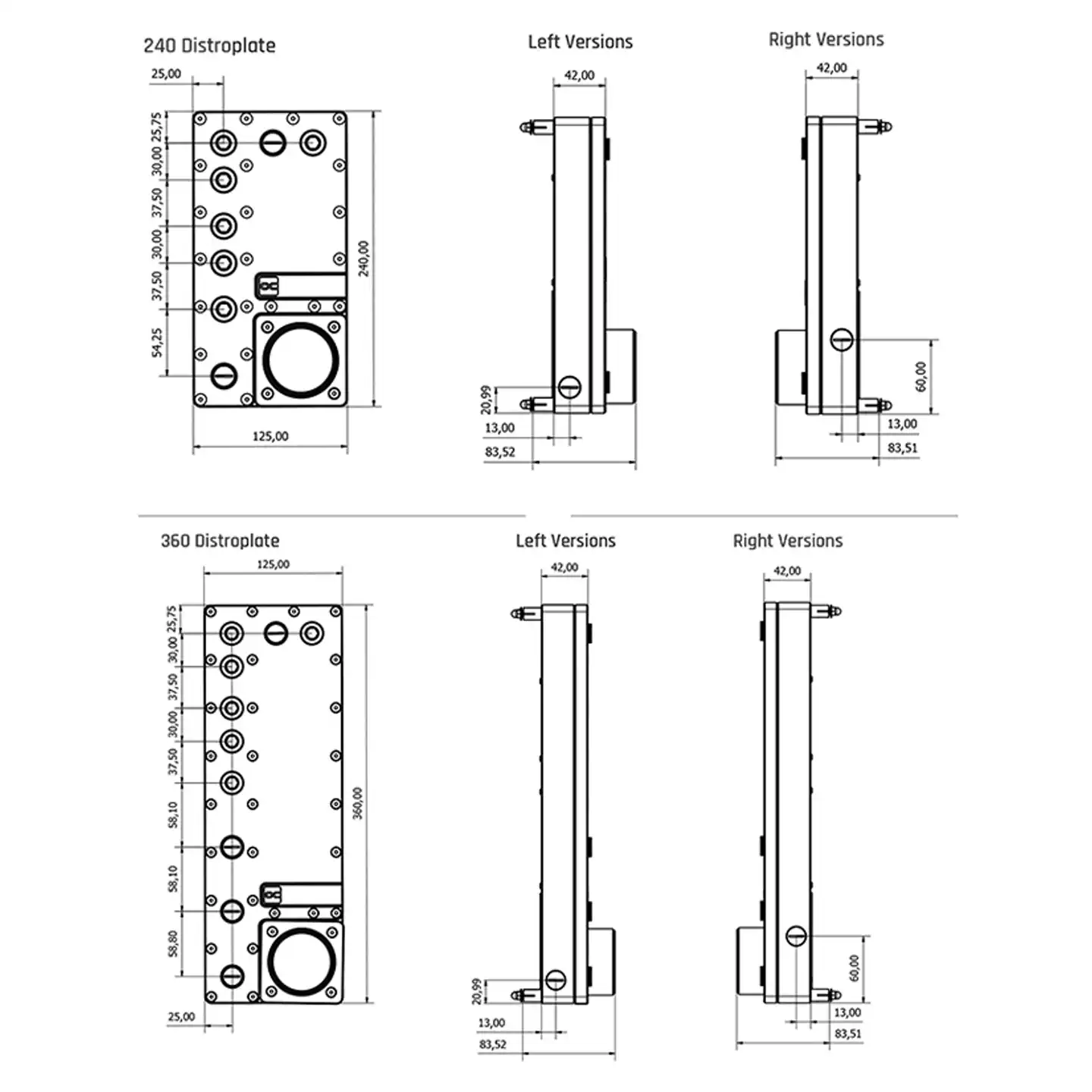 Placa de Distribución Alphacoo - Integrated Pump Reservoir Distro Plate reseña y precio