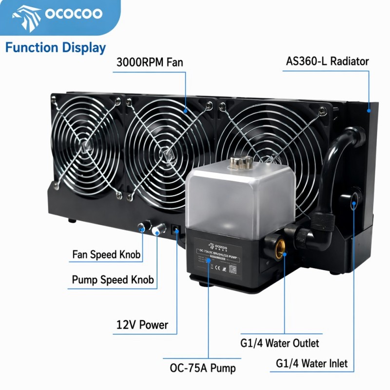 Kit de Refrigeración Líquida E - External Radiator Water Cooling Kit reseña y precio